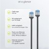 Patchcord kat.6a-0500 U/FTP SLIM LSZH-TPE czarny /5m/ 74321