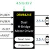 35-V, 2.5-A bipolar stepper or dual brushed motor driver with integrated current sensing | PWP | 28 | -40 to 125