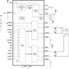 45-V, 2.5-A bipolar stepper or dual H-bridge motor driver with current regulation | PWP | 28 | -40 to 85