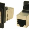 Złącze RJ45 Gniazdo Złącze RJ45 Montaż na panelu Cat6a RS PRO 8-żyłowe