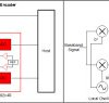 16-bit, 3-MSPS, dual-channel, simultaneous-sampling SAR ADC with internal reference and enhanced SPI