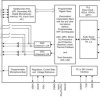 High-performance stereo audio DAC with 120dB dynamic range, and headphone and line driver