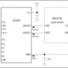 Full Laser Control with Fault Management