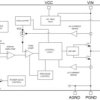 SIMPLE SWITCHER® 3.8-V to 36-V, 1-A synchronous step-down converter in SOIC-8 package | DDA | 8 | -40 to 125
