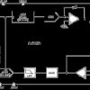 250 kSPS, 12-Bit Impedance Converter, Network Analyzer