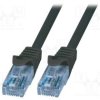 CP3033U