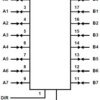 High Speed CMOS Logic Non-Inverting Octal-Bus Transceiver with 3-State Outpus | N | 20 | -55 to 125