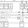 8 MHz MCU with 4KB Flash, 256B SRAM, timer, 10-bit ADC, SPI/UART | DW | 20 | -40 to 85