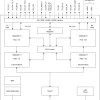 Low-power 100BASE-T1 automotive Ethernet PHY without TC10 (SGMII)