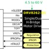Automotive 70-V, 20A single or dual H-bridge motor driver with integrated current sensing
