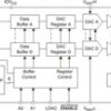 16-Bit, Quad Channel, Ultralow Glitch, Voltage Output Digital To Analog Converter | PW | 16 | -40 to 105