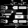 4-Channel, 4 MSPS, 14-Bit, Dual, Simultaneous Sampling SAR ADC