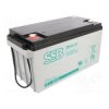 55ACCU-SBL-65-12I/S