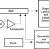 18 Bit 580KSPS parallel ADC | PFB | 48 | -40 to 85