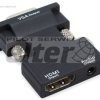 Konwerter HDMI na VGA + Audio Wpinany w monitor