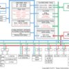 Automotive C2000™ 32-bit MCU with 100 MHz, FPU, TMU, 128-KB flash, InstaSPIN-FOC, CLB, PGAs, SDFM | PM | 64 | -40 to 125