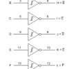 6-ch, 3-V to 18-V inverters with Schmitt-Trigger inputs