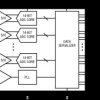 14-Bit, 80Msps Low Power Quad ADC