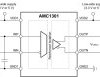 ±250 mV-Input Precision Reinforced Isolated Amplifier for Current Sensing
