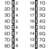Octal Edge-Triggered D-Type Flip-Flops With 3-State Outputs | DB | 20 | -40 to 85