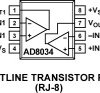 Low Cost, 80 MHz FastFET™ Op Amps