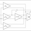 Single, 36-V, 3-MHz, low-power operational amplifier | D | 8 | -40 to 125