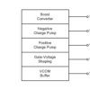 Universal, compact LCD bias Power Supply with integrated VCOM Buffer | PWP | 24 | -40 to 85