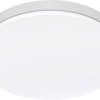Panel LED