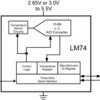 ±1.25°C Temperature Sensor with SPI Interface | D | 8 | -55 to 150