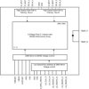 Automotive 0.46-inch DLP® digital micromirror device (DMD) for interior display applications