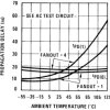 High speed, low voltage comparator with differential output