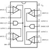 Quad CMOS Differential Line Receiver