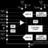 4MSPS Dual Simultaneous Sampling, 14-BIT SAR ADC, Differential Input