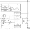 4-A synchronous step-down converter with I2C interface in 1.05-mm x 1.78-mm WCSP package | YCG | 15 | -40 to 125