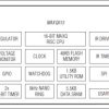 16-Bit Microcontroller with Infrared Module