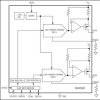 Dual, 8-Bit, Programmable, 30mA High-Output-Current DAC
