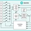 High-Speed, 8-Channel, 8-Bit ADC with Simultaneous Track/Holds and Reference