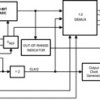 High Performance, Low Power 8-Bit, 1 GSPS A/D Converter | NNB | 128 | -40 to 85