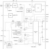6-A automotive buck converter optimized for power density and low EMI