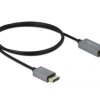 kabel DisplayPort, HDMI
