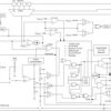 Single Phase D-CAP and D-CAP2 Controller with 2-bit Flexible VID Controller | RUK | 20 | -10 to 105