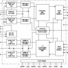 24-bit Stereo Audio Codec with Mic amp, Bias, MUX and PGA | RTF | 32 | -40 to 85