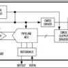 High-Dynamic-Range, 16-Bit, 100Msps ADC with -82dBFS Noise Floor