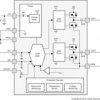 Automotive 50-V, 3.6-A H-bridge motor driver with fault reporting & current regulation | DDA | 8 | -40 to 125