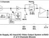 3-Channel Low Power Video Amp w/I2C Control, Selectable Filters, 0dB Gain, 2:1 MUX | PW | 20 | -40 to 85