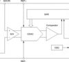 2.2V to 5.5V, Low-Power, 12-Bit, 100kSPS, 8-Channel DAS with PGA and SPI™ | RGE | 24 | -40 to 85