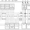 8 MHz MCU with 60KB Flash, 2KB SRAM, 12-bit ADC, comparator, SPI/UART | Y | 0 | 0 to 70