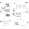Automotive 300mA, 40V, ultra-low-IQ, low-dropout voltage regulator with enable and power good | DGN | 8 | -40 to 150