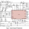 Rugged, CompactPCI Bus Hot Swap Controllers