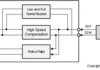 USB 2.0 high-speed signal conditioner with DCP and CDP controllers | RWB | 12 | -40 to 85